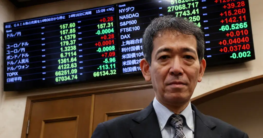 USD/JPY Volatility Surge | Cross-Border Sellers Face 0.4% Yen Swings